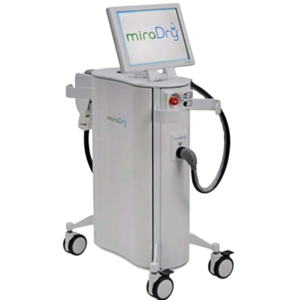 MiraDry System for non-surgical treatment of excessive underarm sweating